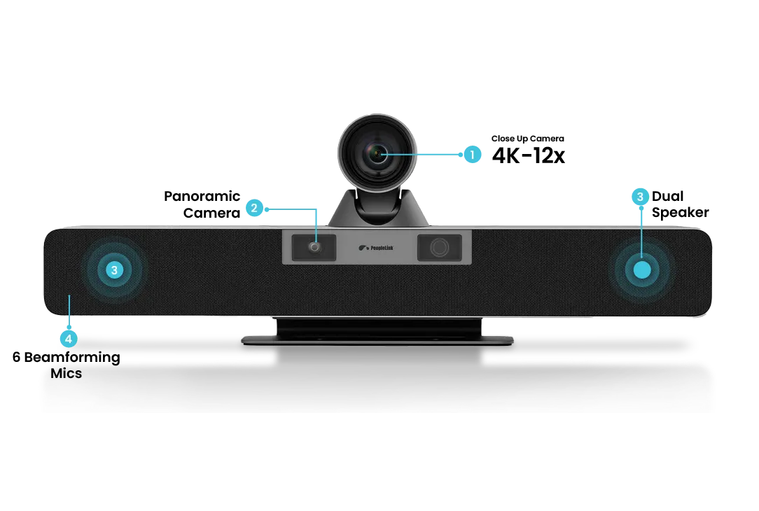 Device Image