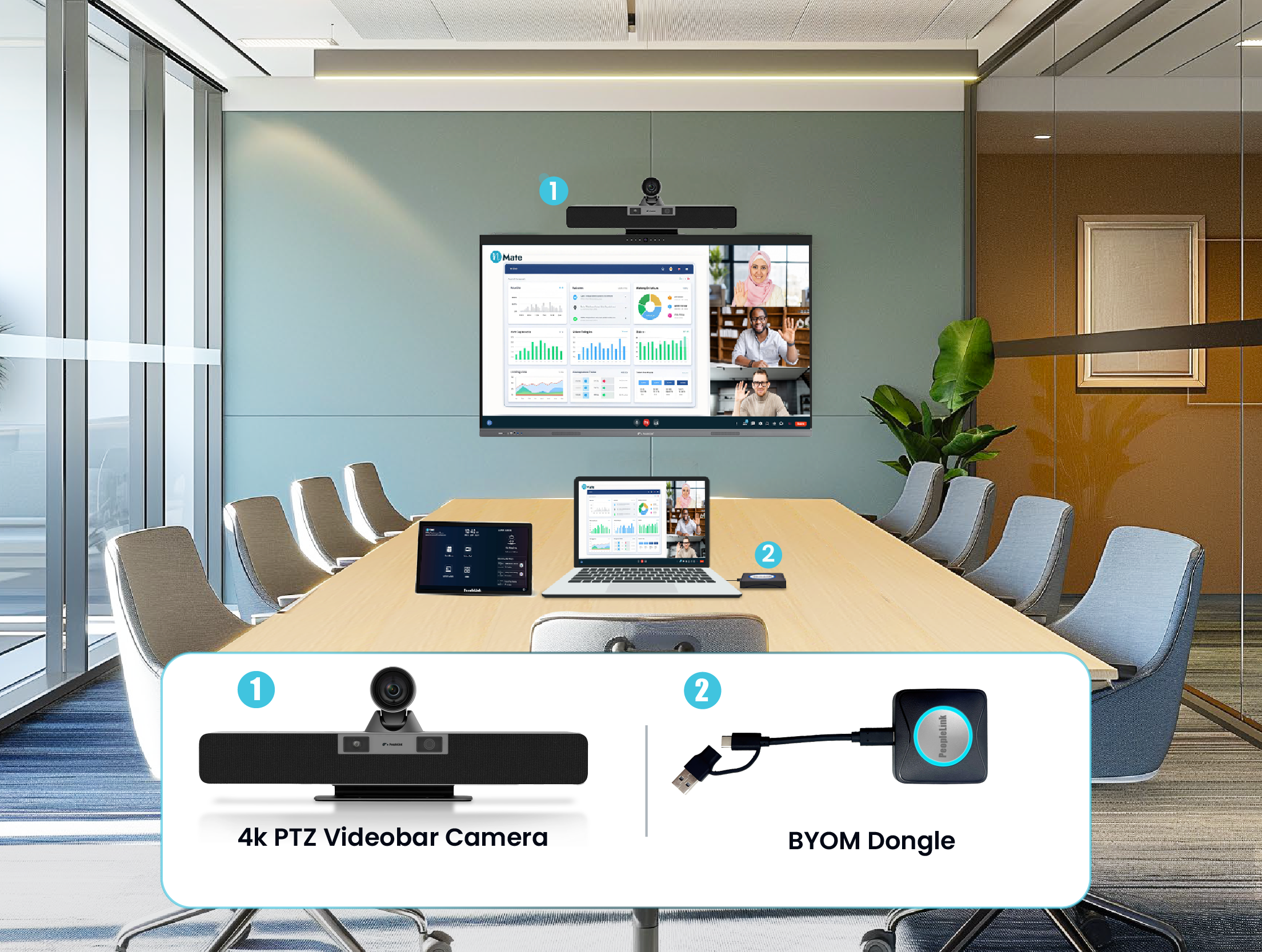 BYOD & Wireless BYOM