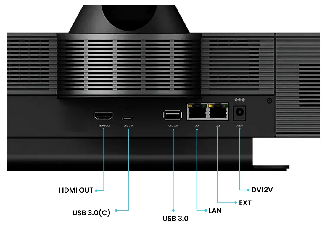Flexible Connectivity