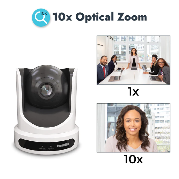 peoplelink iCam h.264