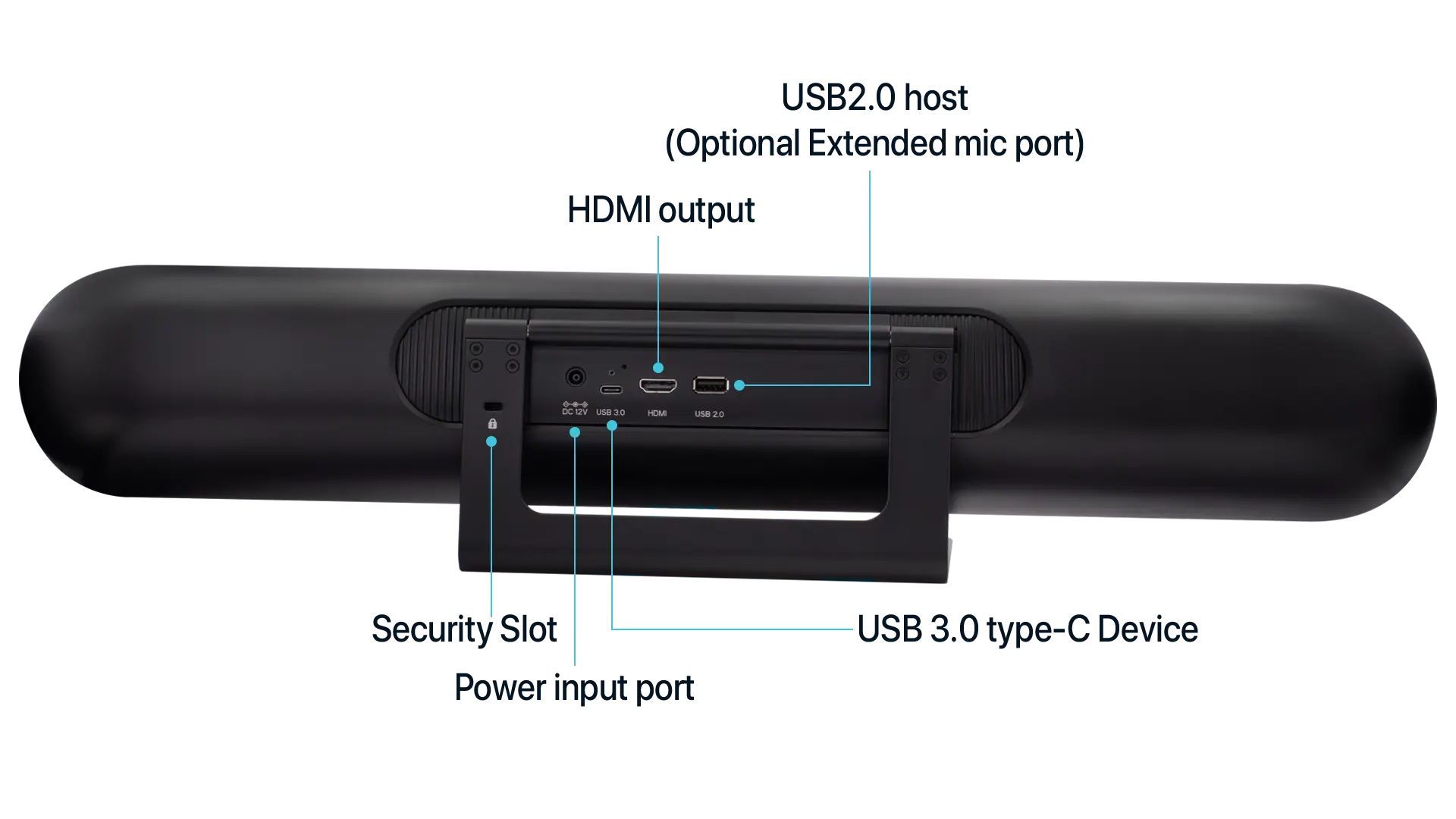 Peoplelink 4K AF Camera Soundbar Plus