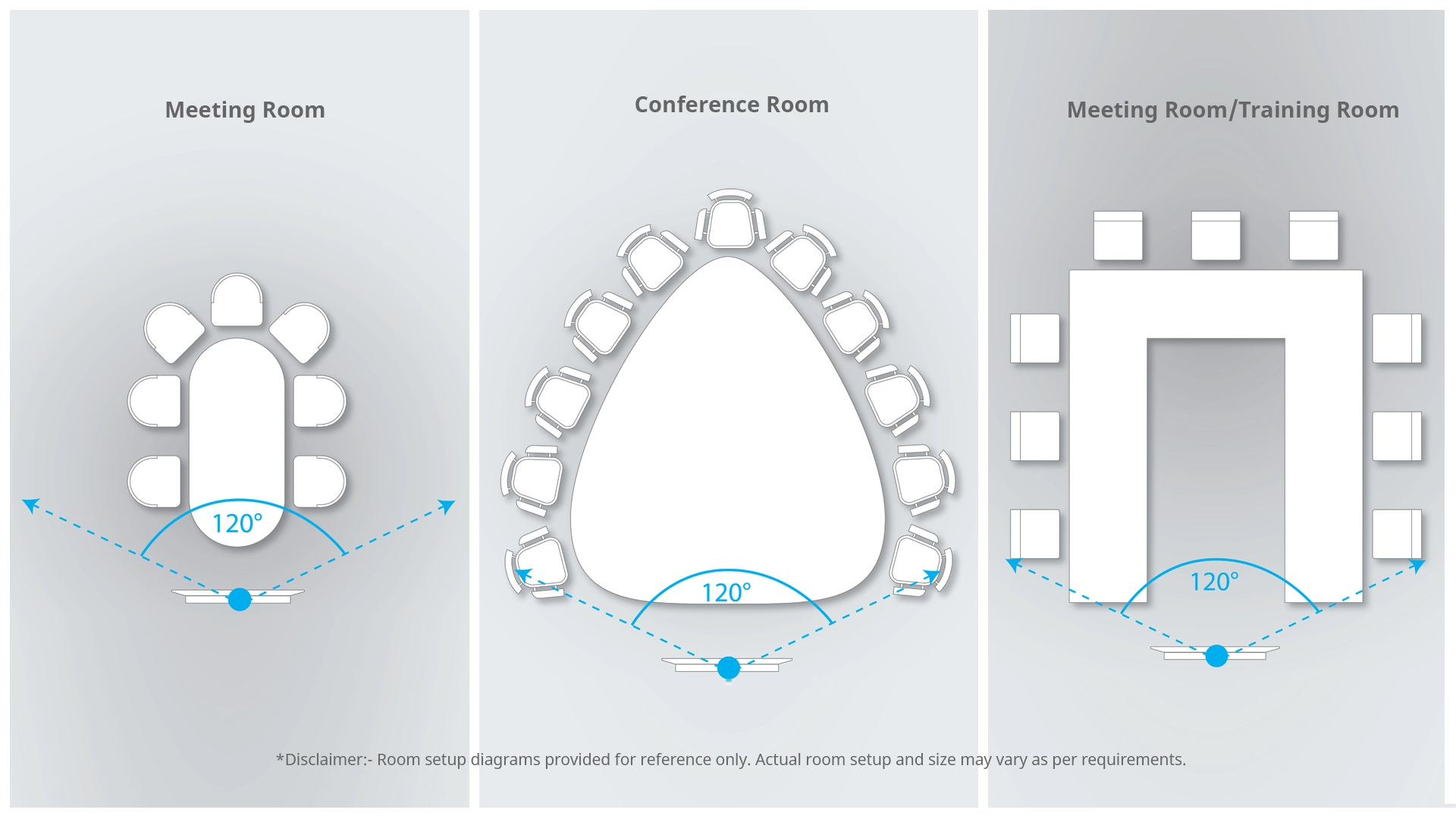 4K AF Soundbar Plus_Application Scenarios