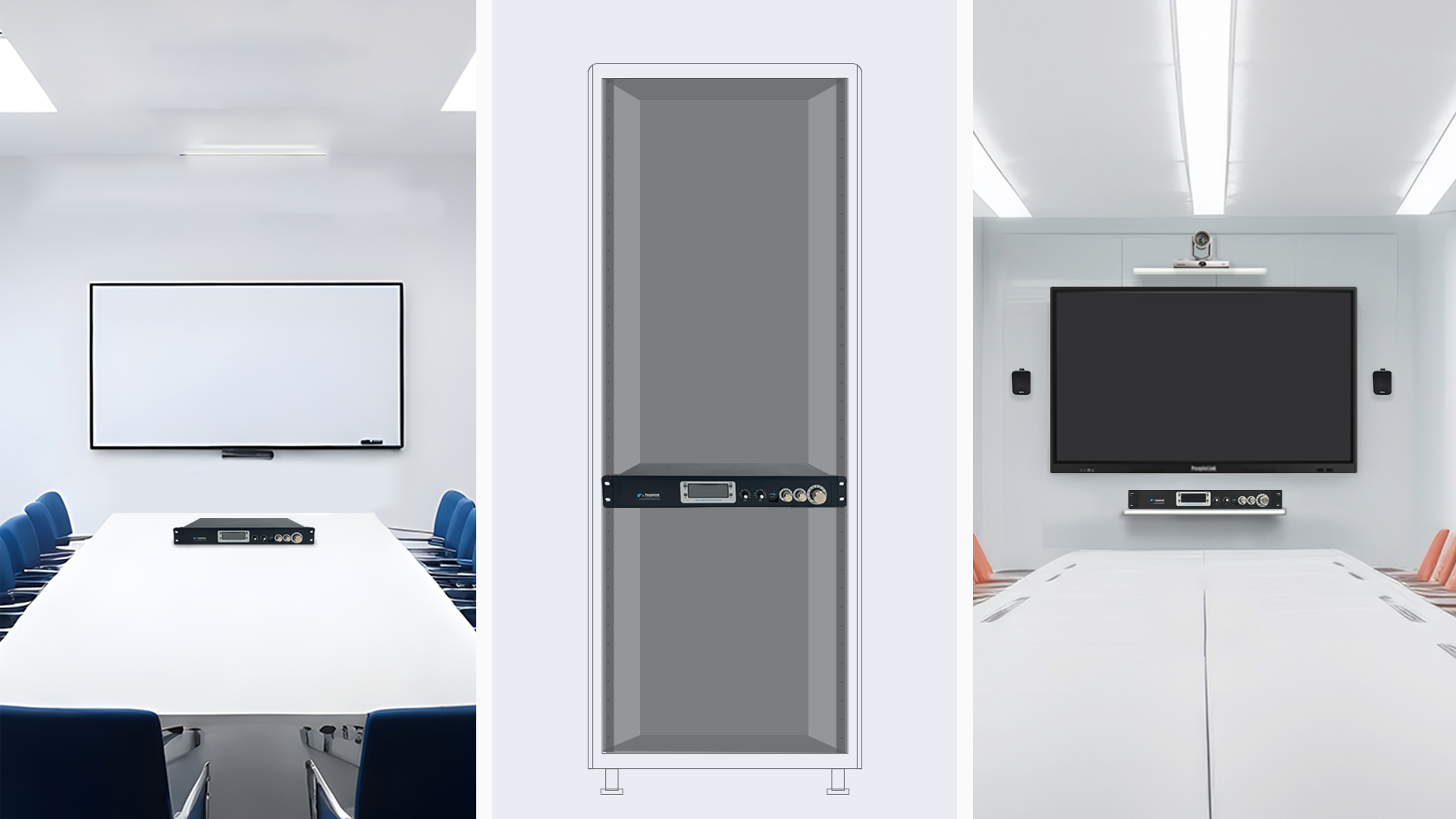 AIO DSP Multichannel