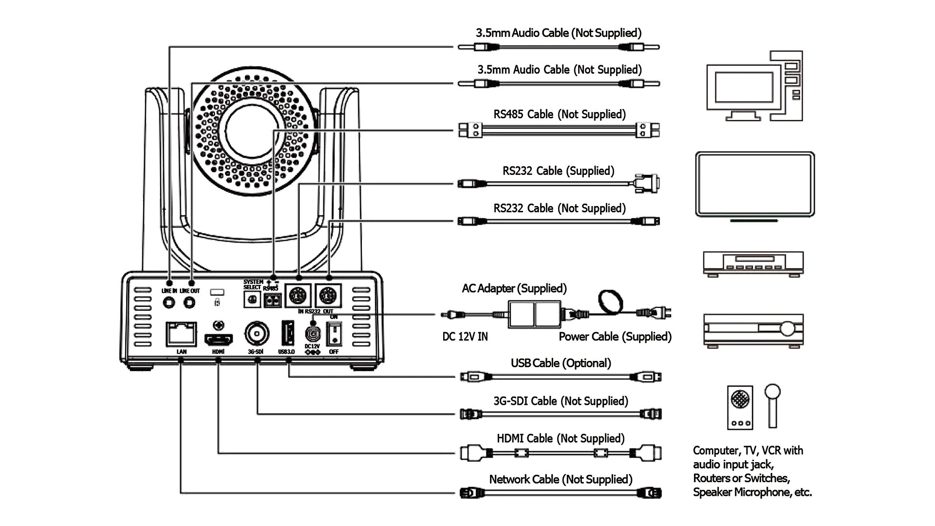 peoplelink elite XL Series