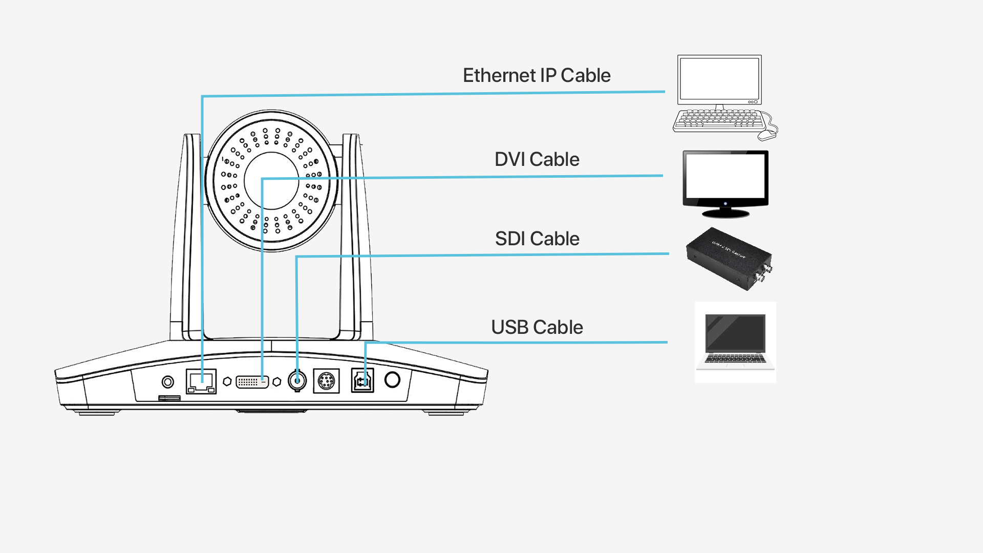 peoplelink teacher/student tracking camera