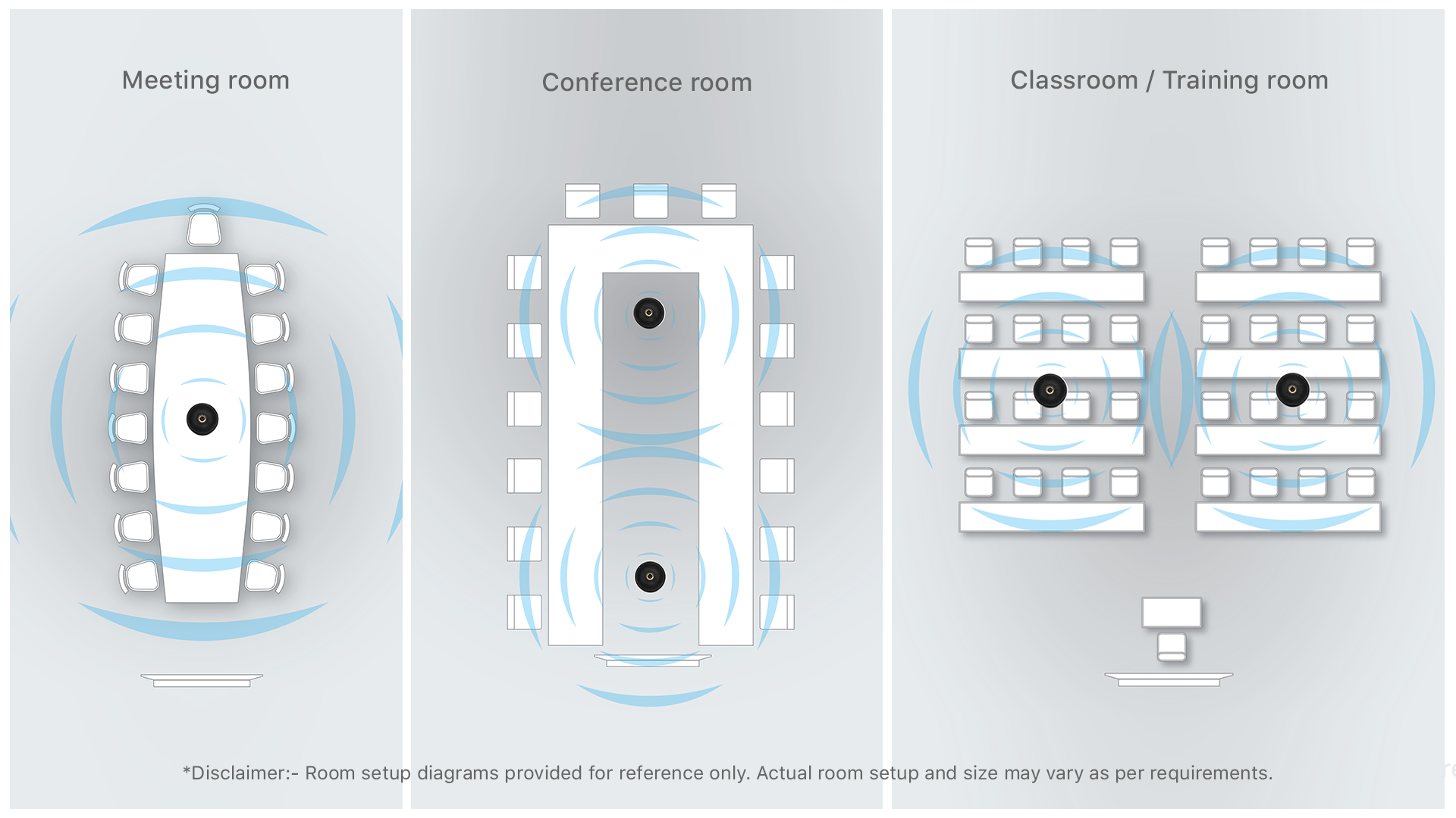 DSP CM_Application Scenarios