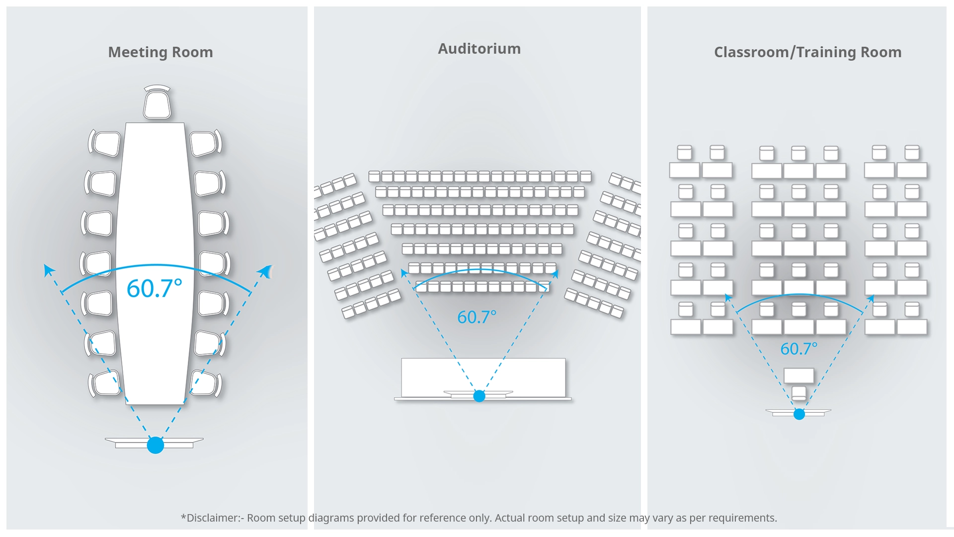 Elite 20X Camera_Application Scenarios
