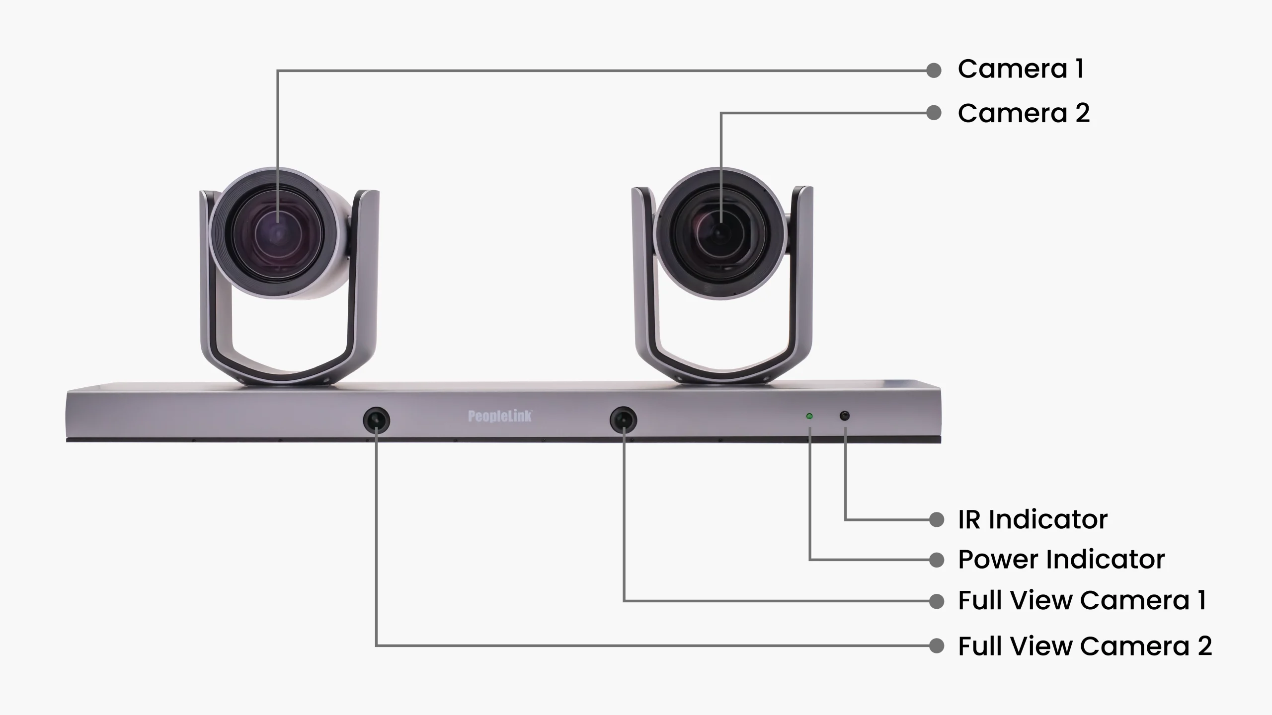 peoplelink speaker track pro