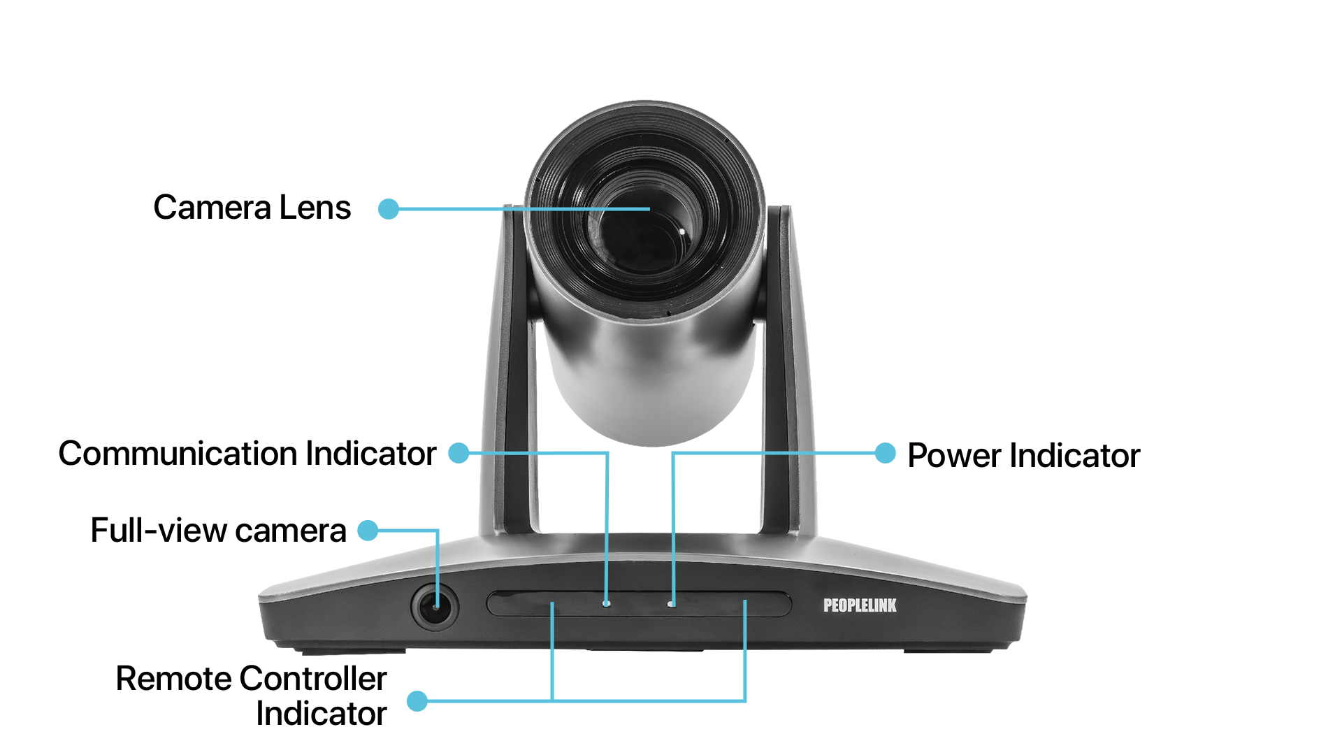 peoplelink teacher/student tracking camera