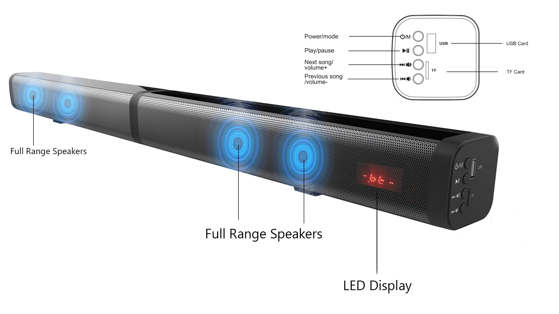 PeopleLink Speakerbar