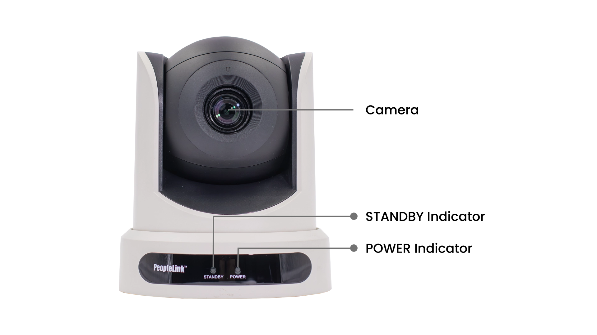peoplelink iCam h.264