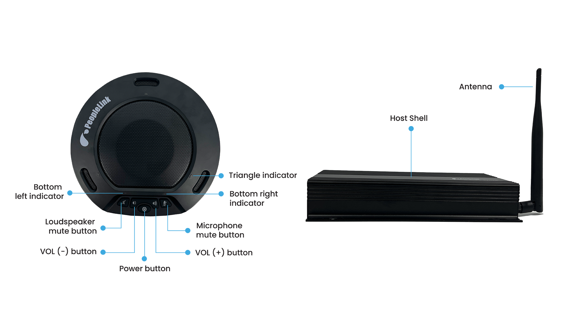 Front view parts