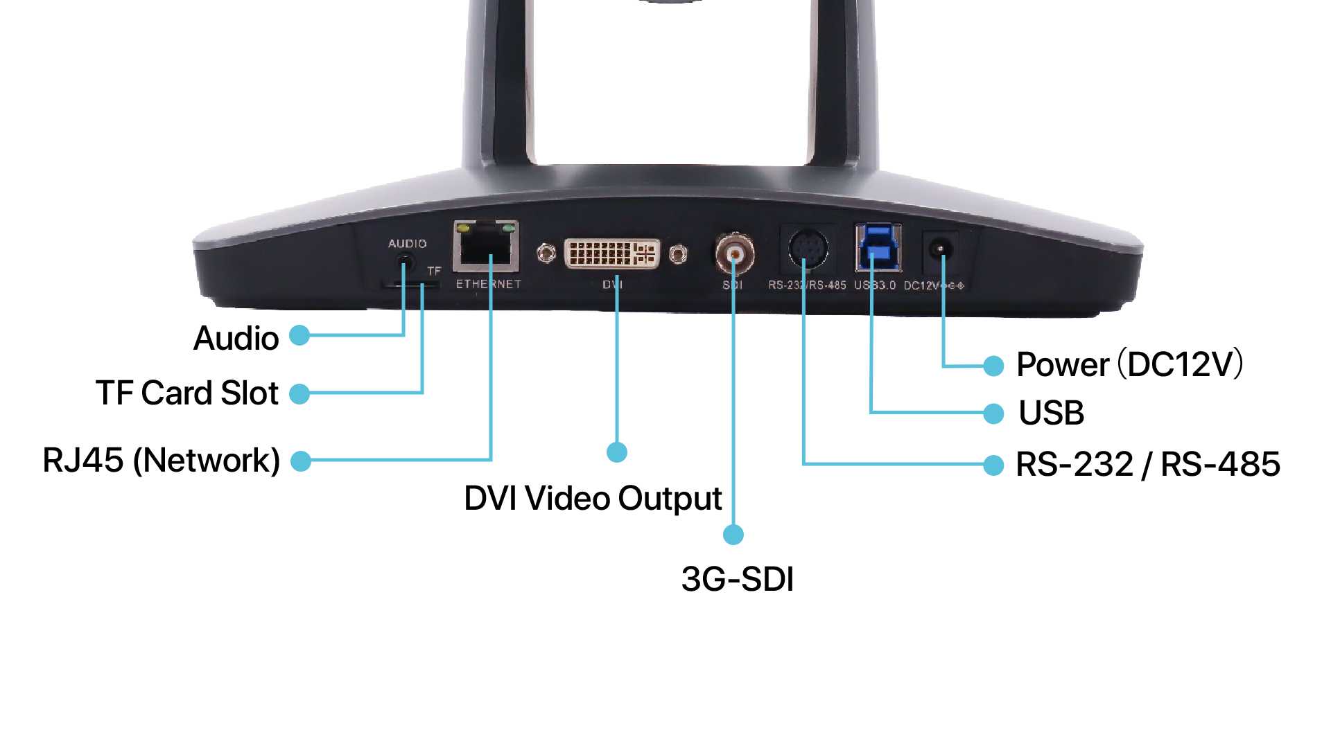 peoplelink teacher/student tracking camera