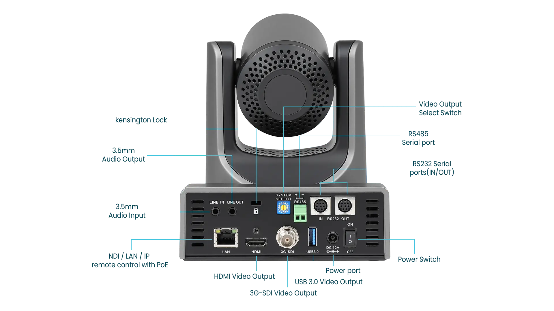 peoplelin elite XL Series