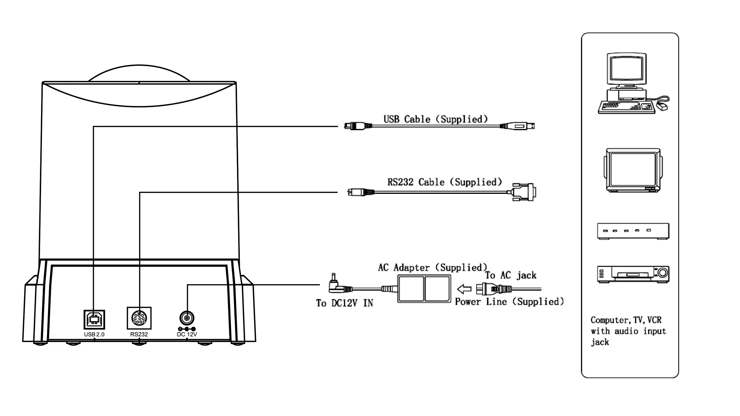 peoplelink iCam h.264