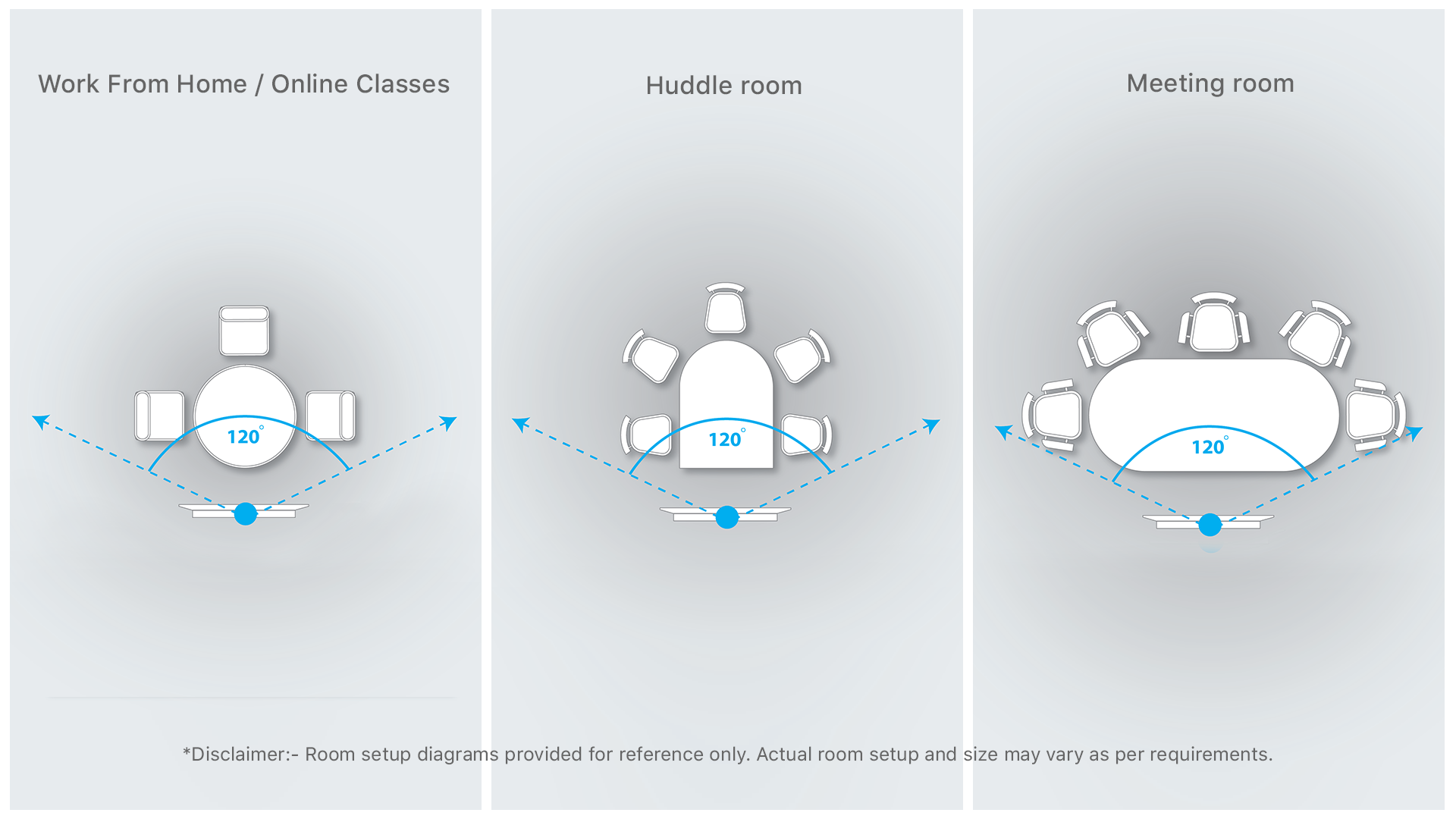 i8_Application Scenarios