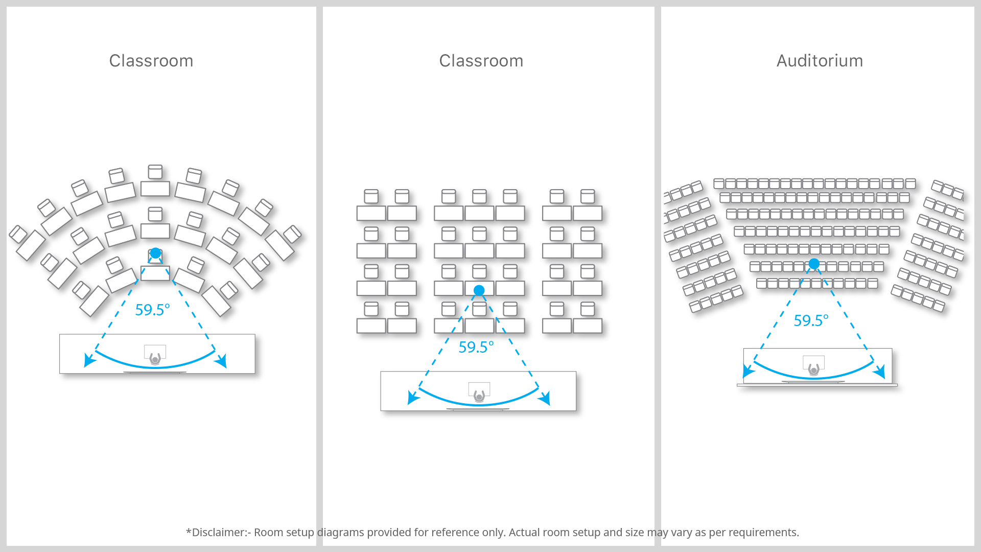 icam FHD-LT 20X Student Tracking_Application Scenarios