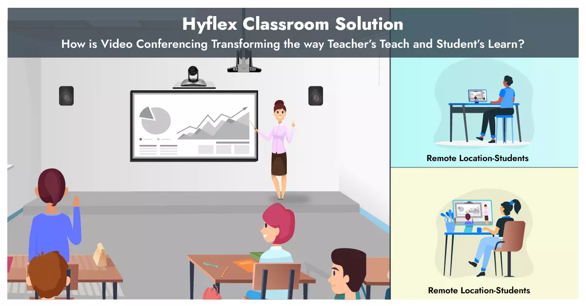 How is Video Conferencing Transforming the way Teacher’s Teach and Student’s Learn?