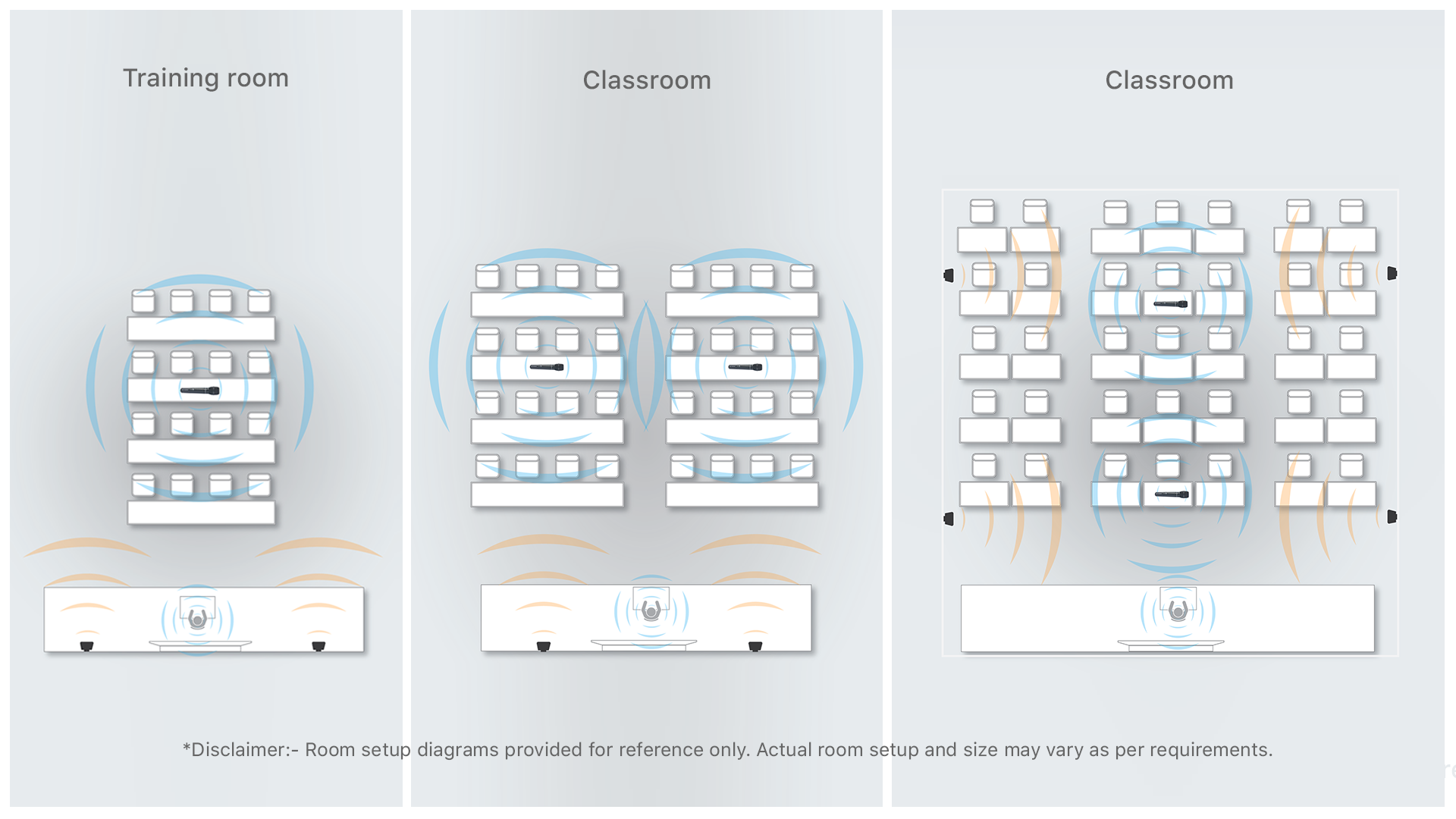 Amplifier 200W_ Application Scenarios