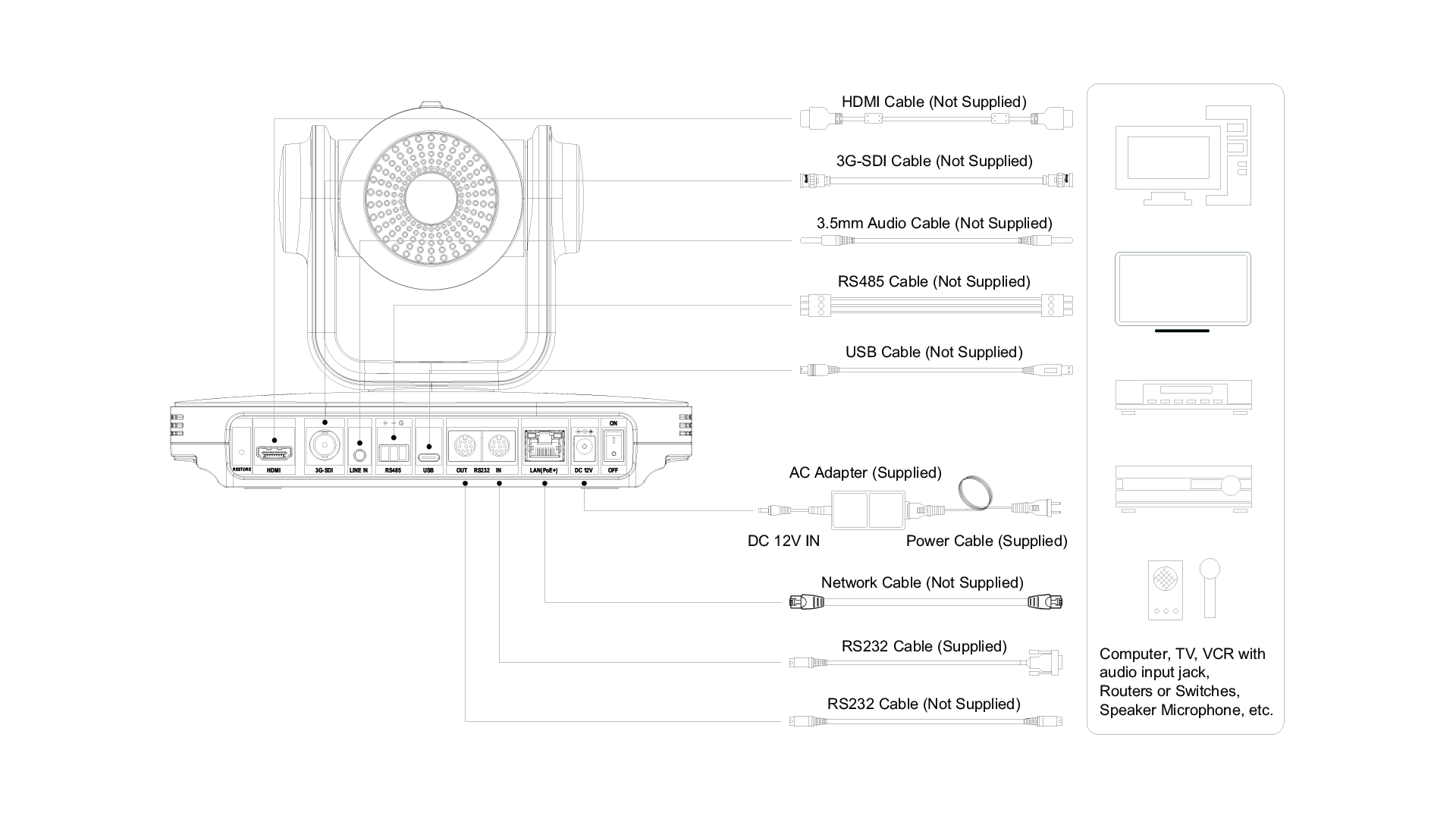 PeopleLink Elite 4K 12X