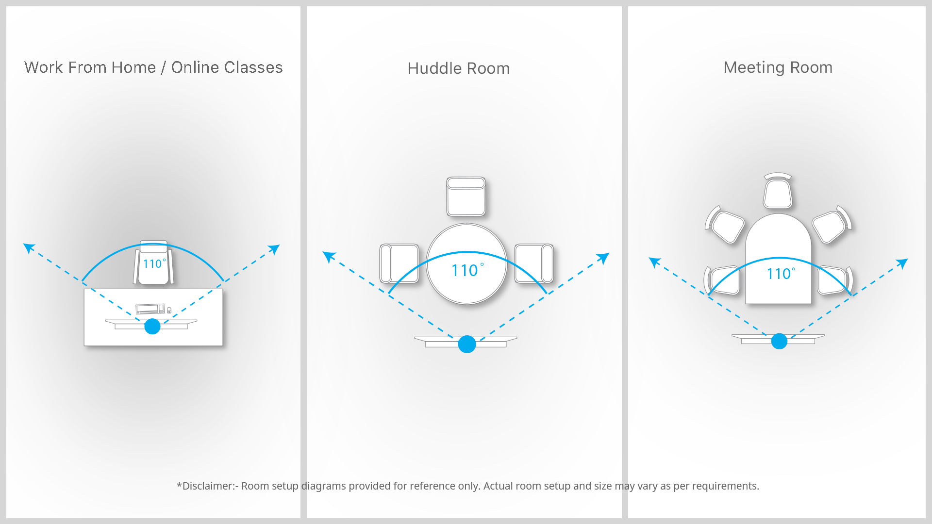 Eagle 4k_Application Scenarios