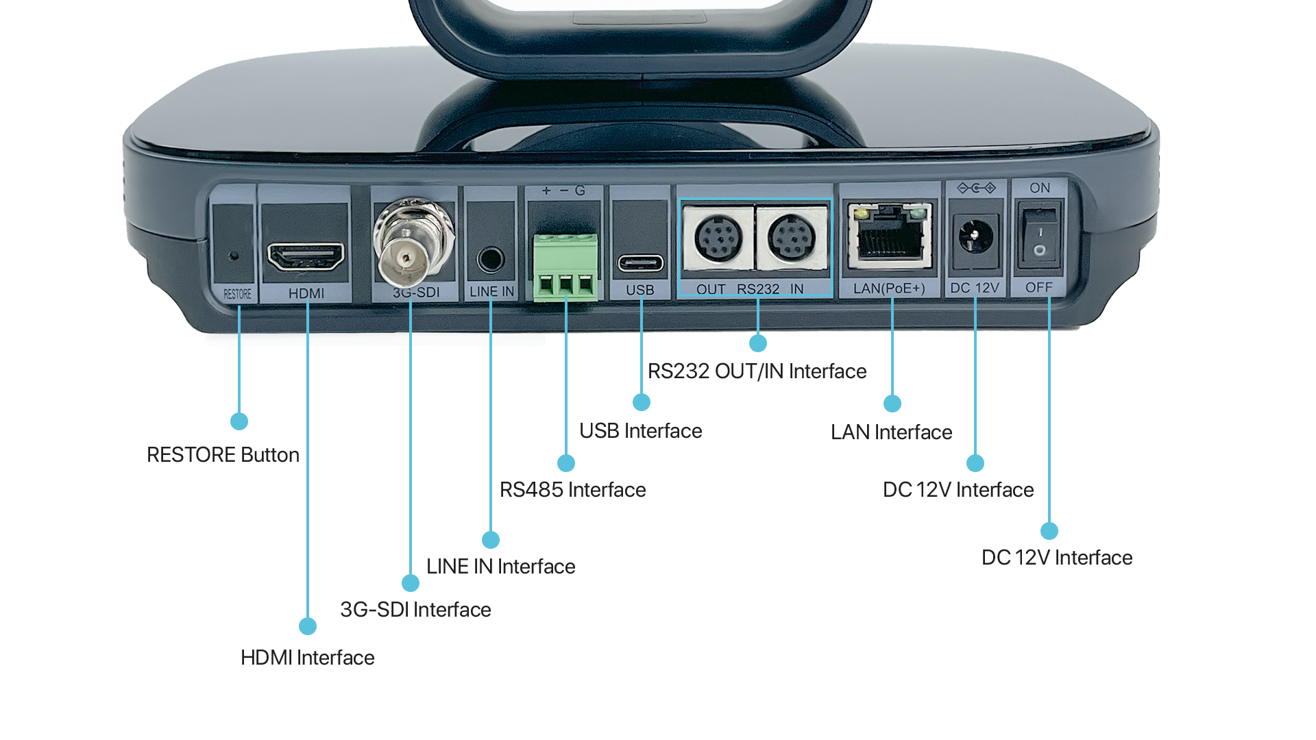 PeopleLink Elite 4K 12X