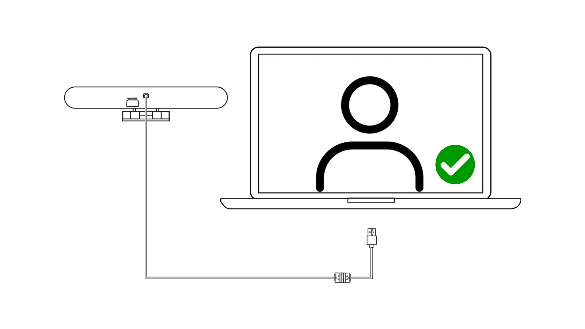 peoplelink i20 plus webcam