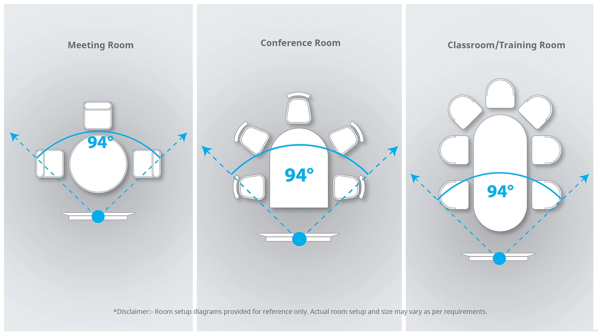 i20 Videobar Plus_Application Scenarios