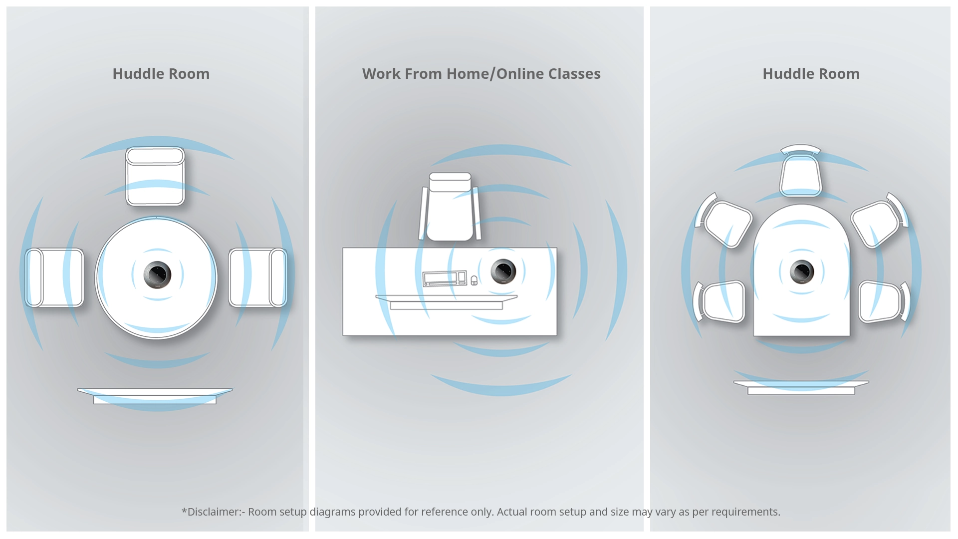 UVC 35B_Application Scenarios