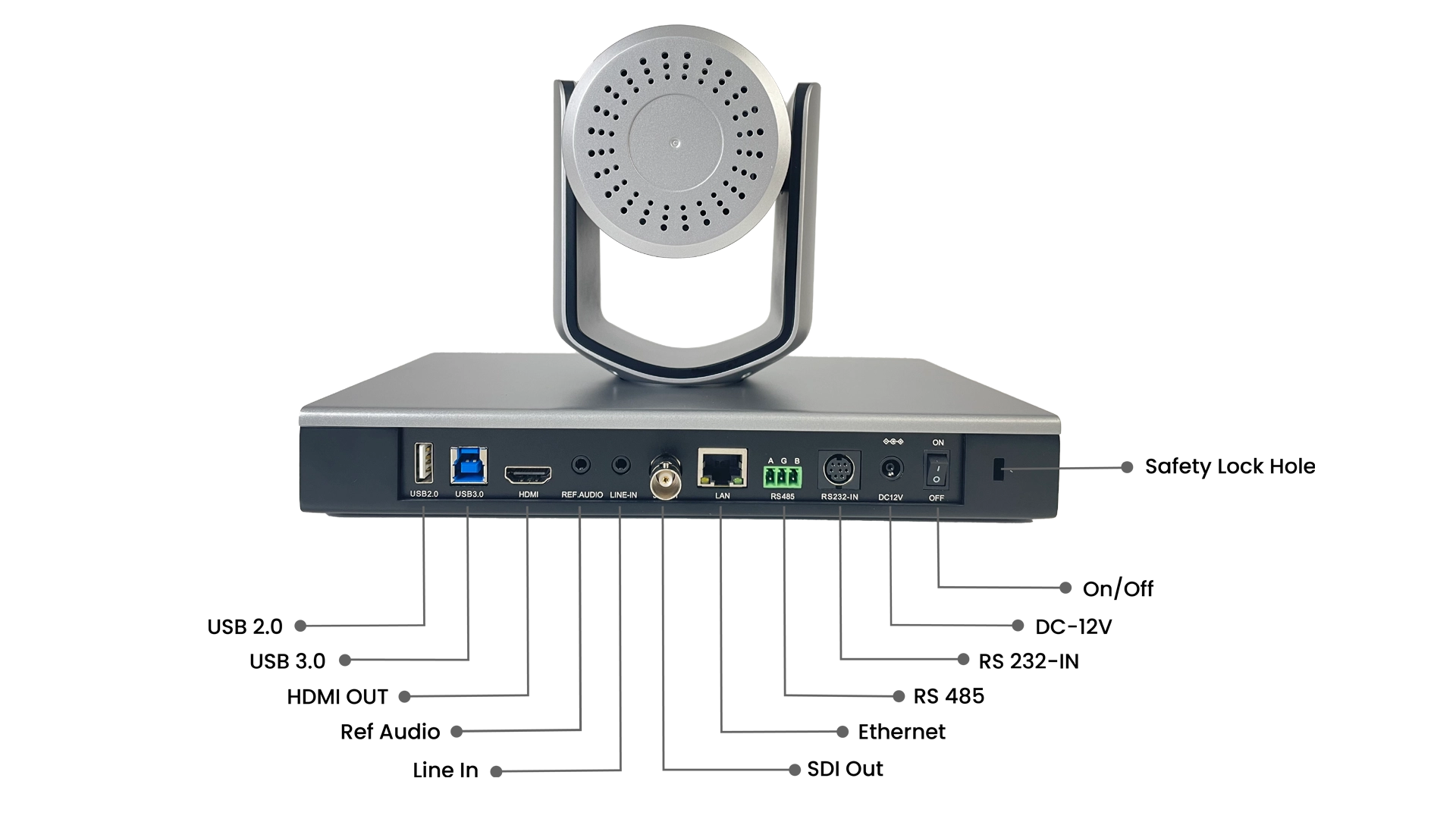 Speaker Track Standard