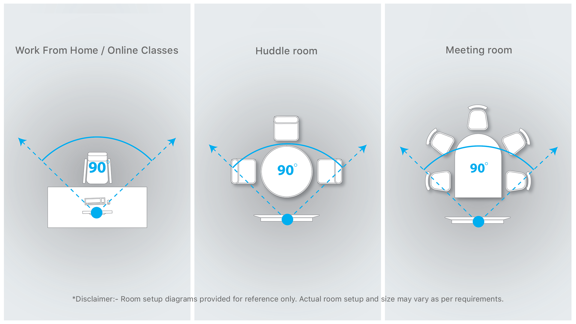 PeopleLink Fusion 16_ Application Scenarios