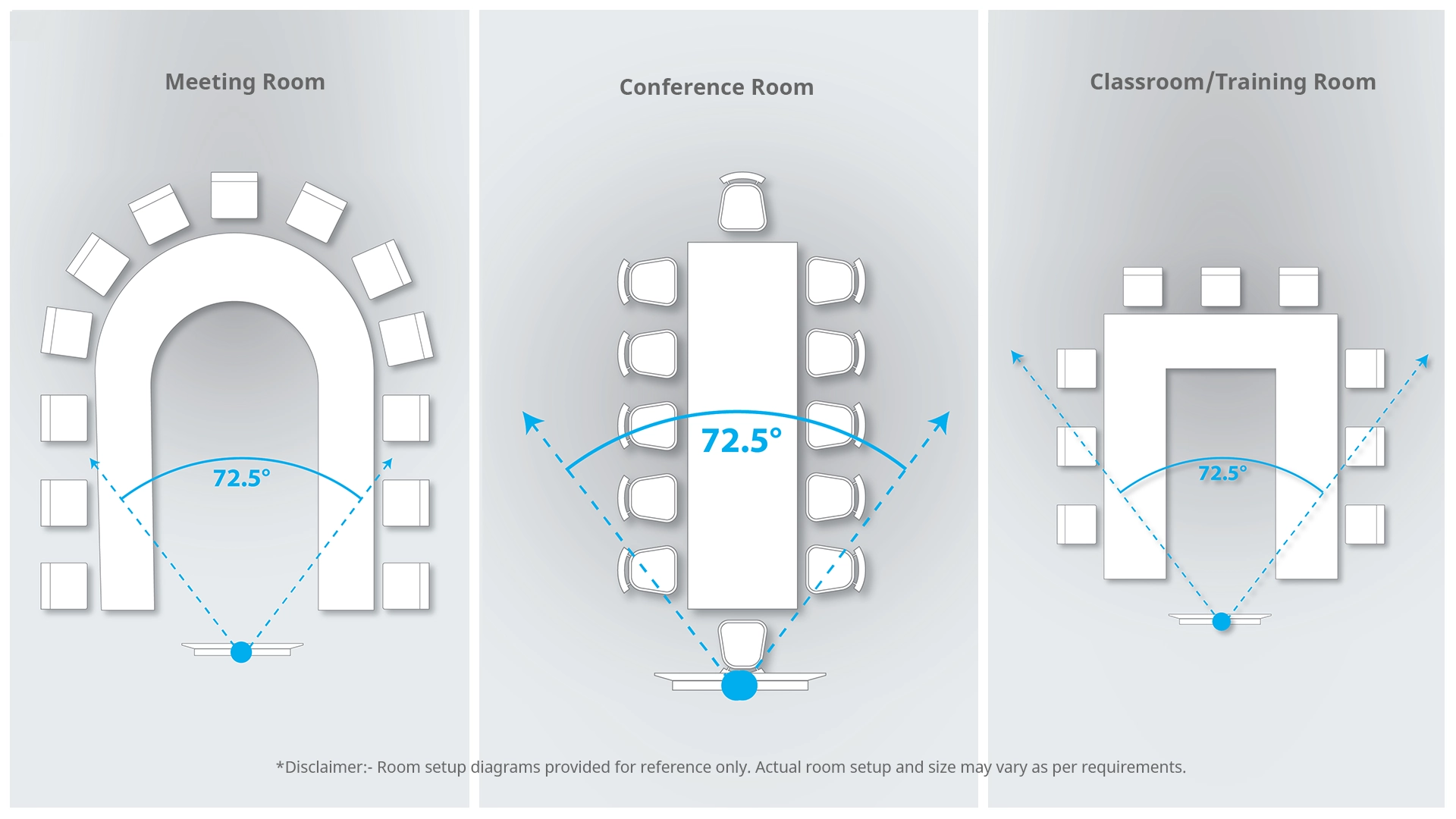 Speaker Track Standard_Application Scenarios