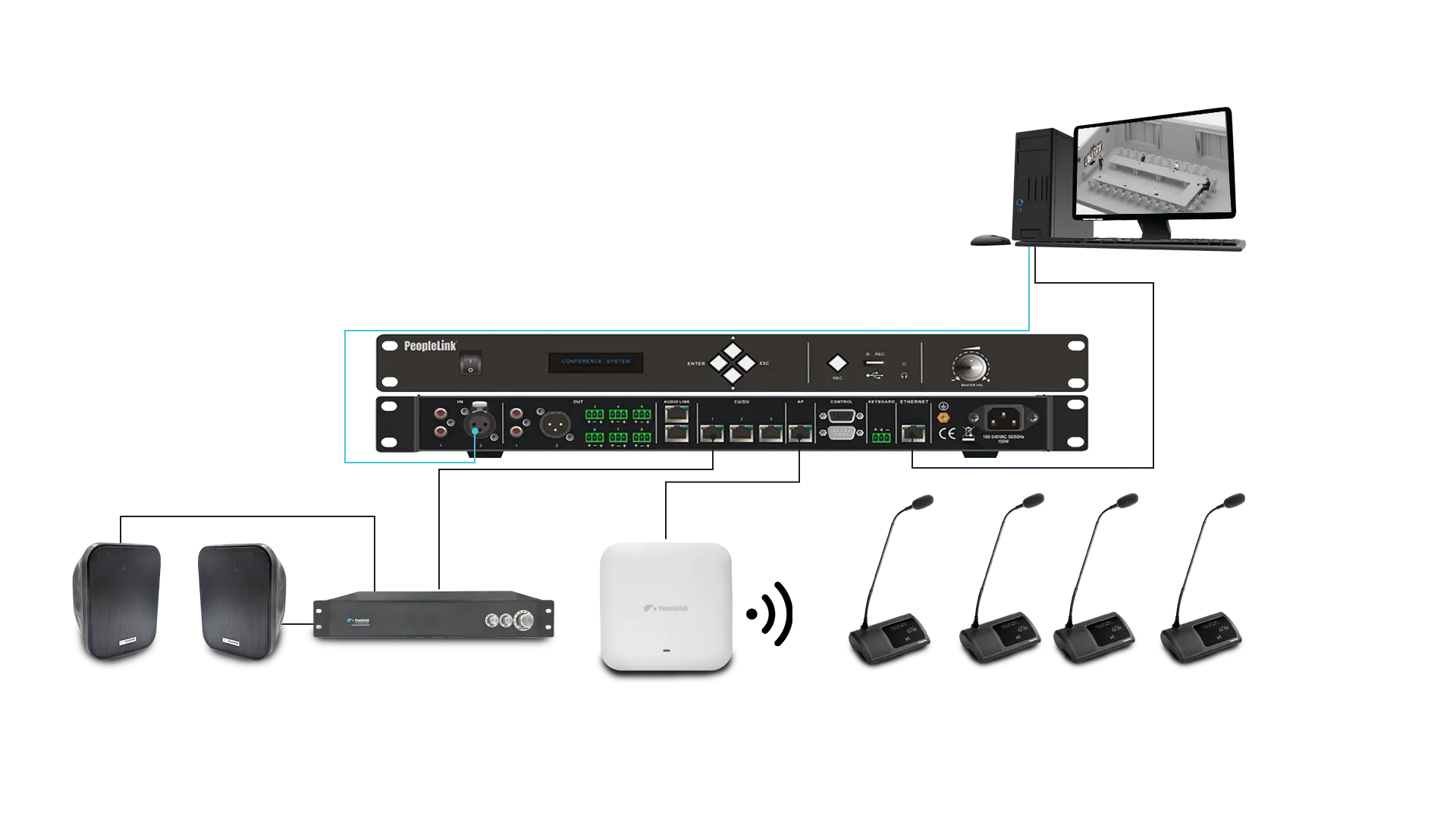 PeopleLink Wireless Digital Conference System