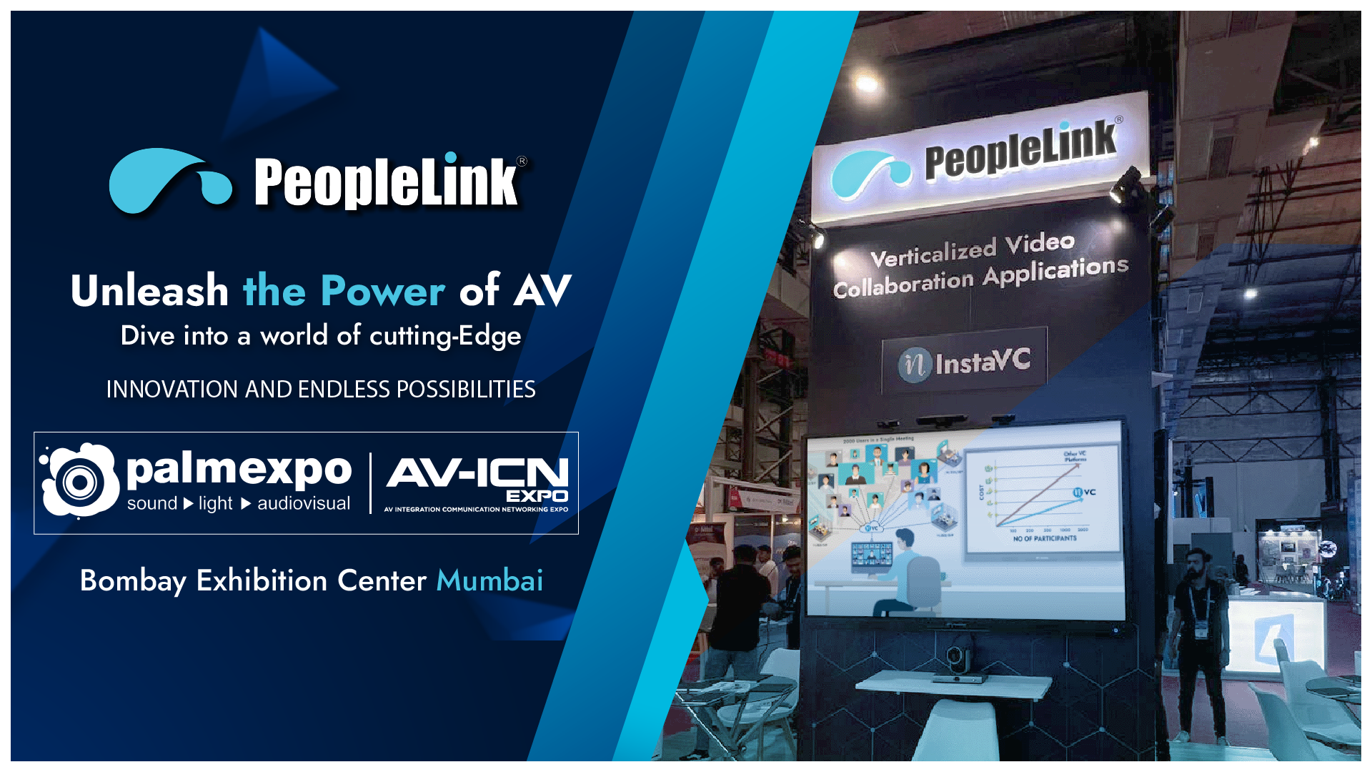 Shaping the Future of AV Integration; PeopleLink’s Success at the Palm & AV-ICN Expo