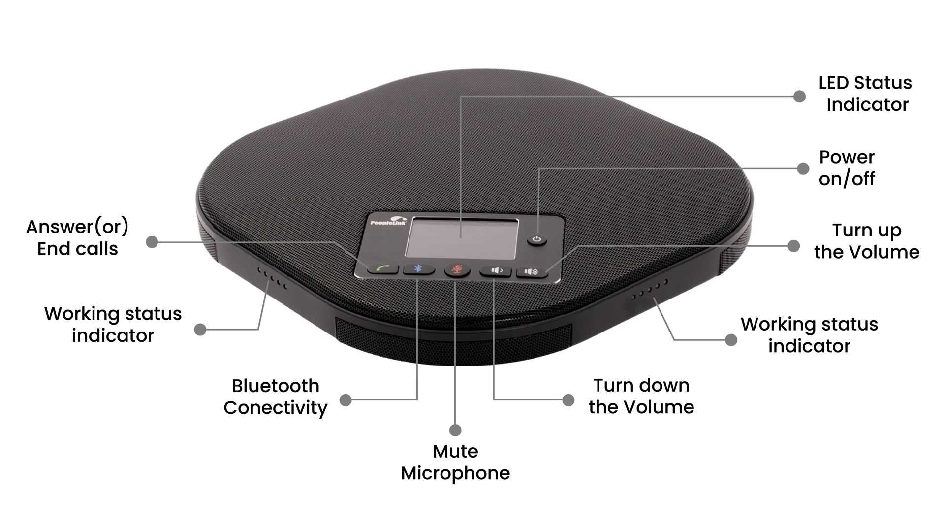 peoplelink quad speakerphone 12