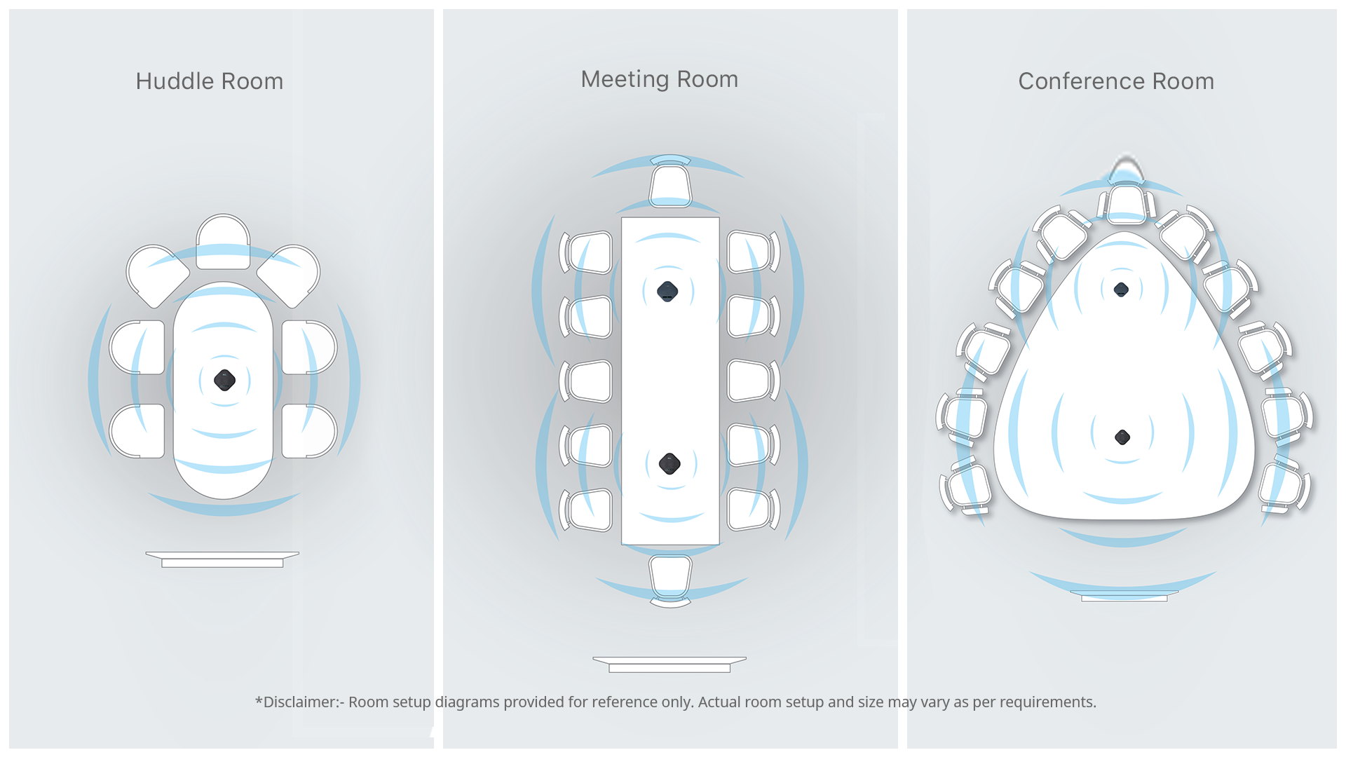 QUAD 6_Application Scenarios