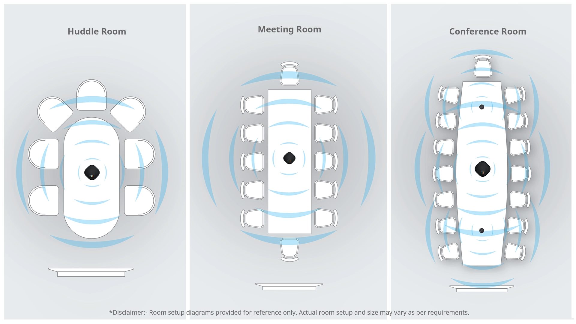 Quad12_Application Scenarios