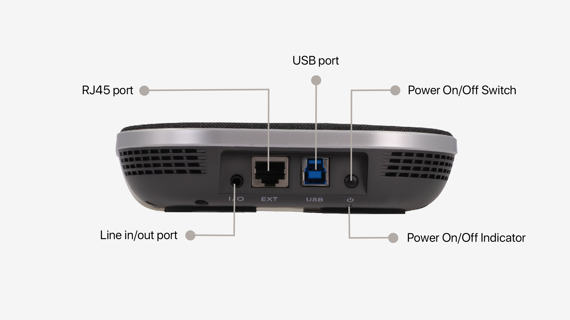 Peoplelink Quad Speakerphone 6