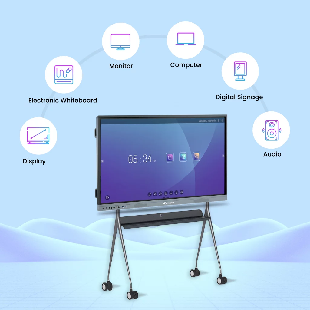 Six-Meachines-in-One-Device-1