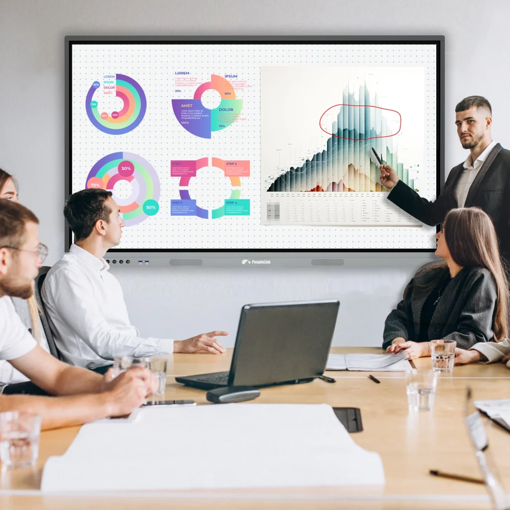 peoplelink interactive display