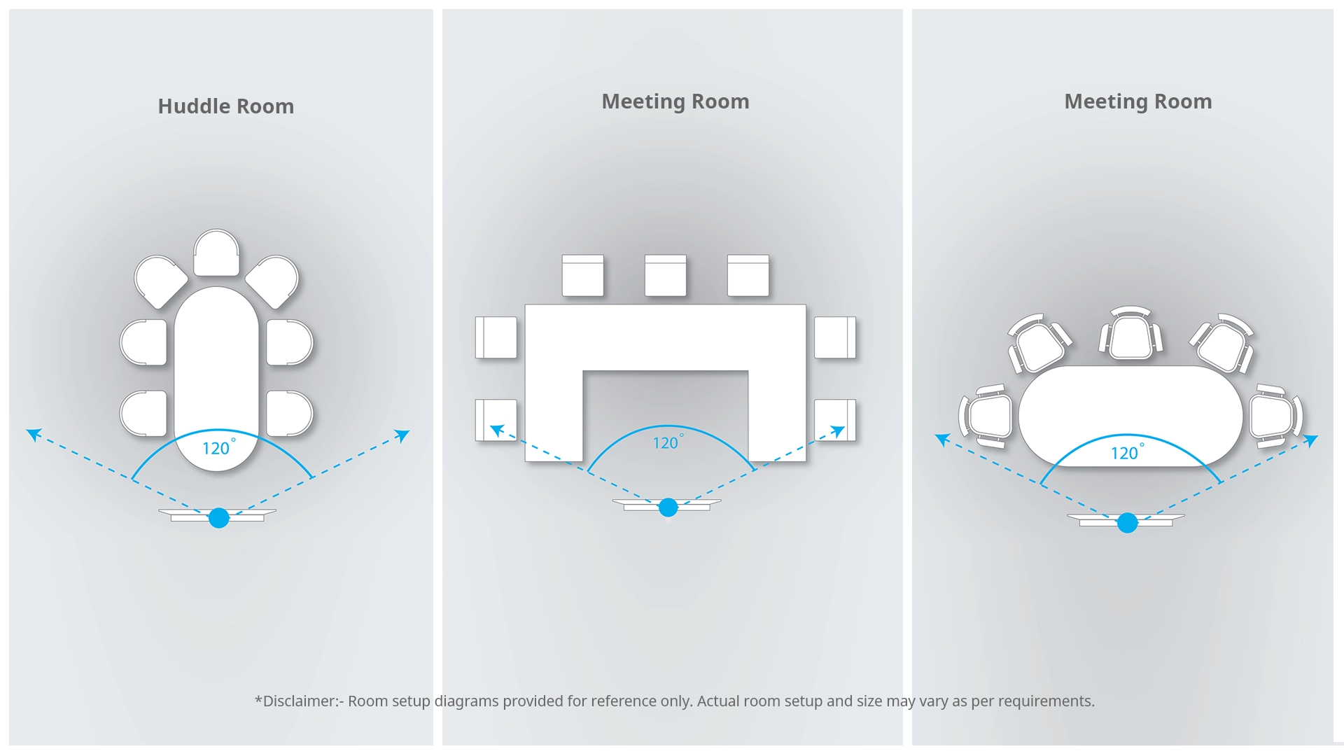 AIO Alpha_Application Scenario