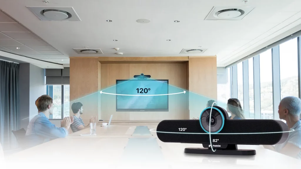 Aio See every corner