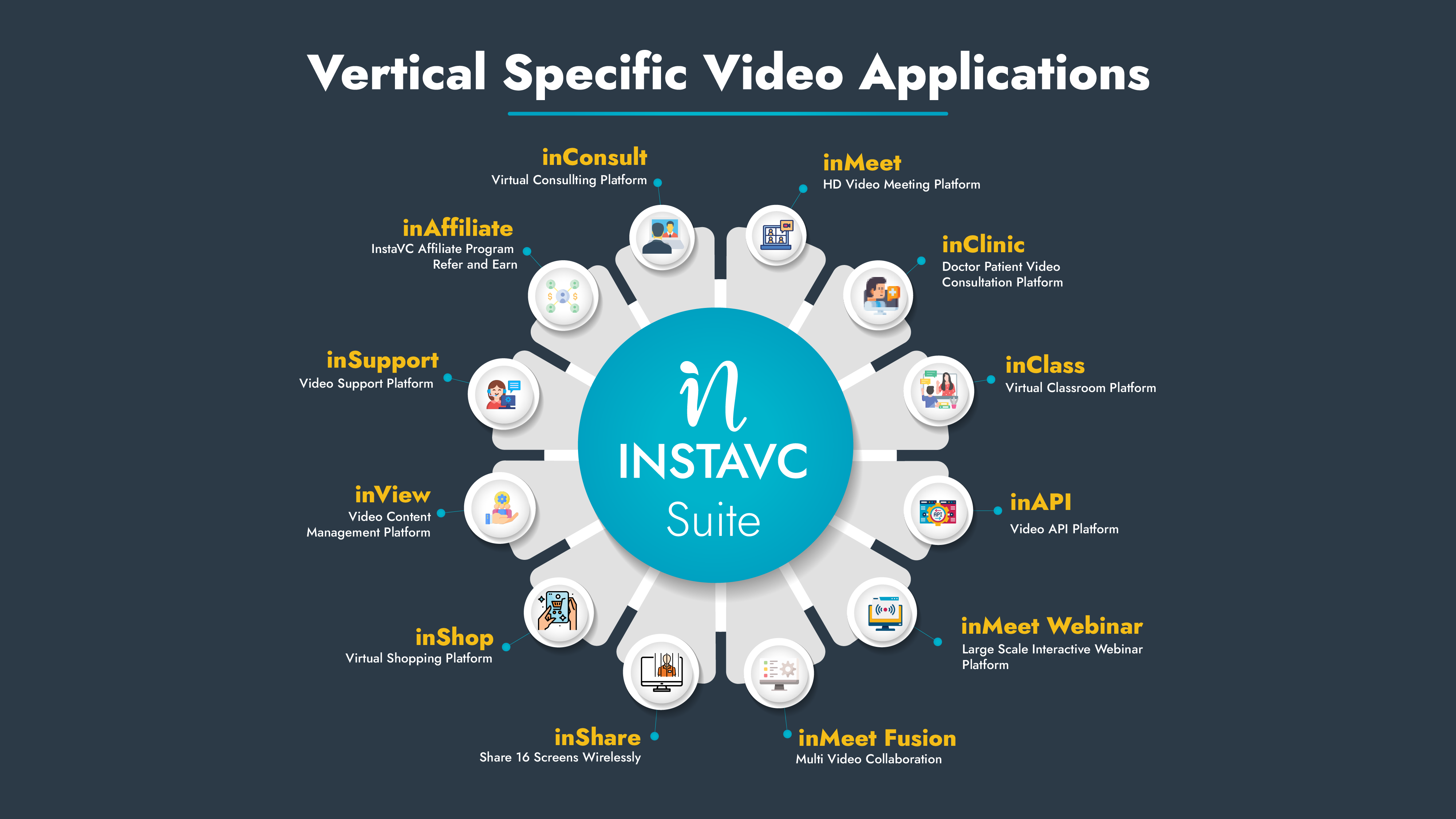 images instavc Suite-01