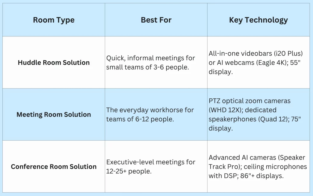 hybrid-work-solutions